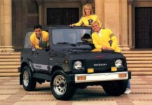 Самые нелепые имена дешевых машин