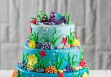 Торты на заказ: кондитерское разнообразие начинок и декора Торты на заказ: кондитерское разнообразие начинок и декора