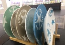 Печать на тарелках