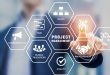 Скажем «Нет!» простоям в проектах Скажем «Нет!» пробкам