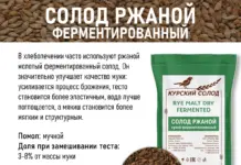 Как солод может изменить вкус вашего домашнего хлеба